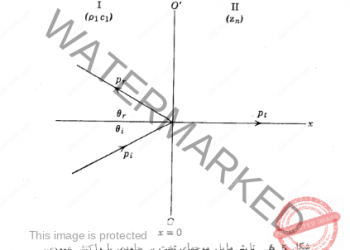 مبانی آکوستیک 35