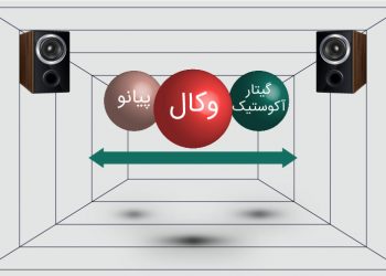 میکس و مستر