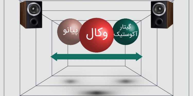 میکس و مستر