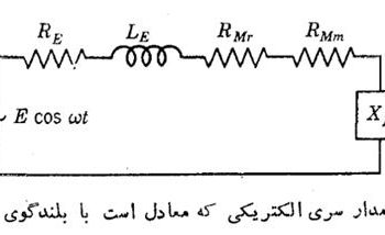 مبانی آکوستیک 56